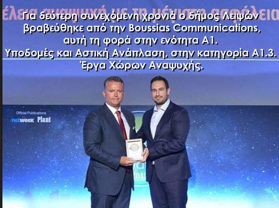 Τίτλος 3